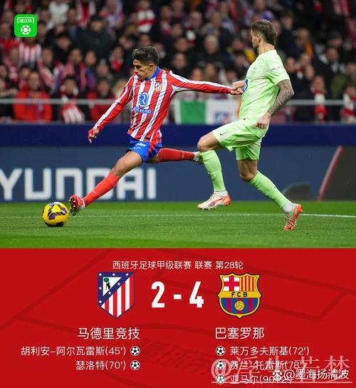 西甲争冠格局突变:皇马紧逼巴萨,54岁主帅愤然退出竞争 西甲争冠格局突变:皇马紧逼巴萨,54岁主帅愤然退出竞争