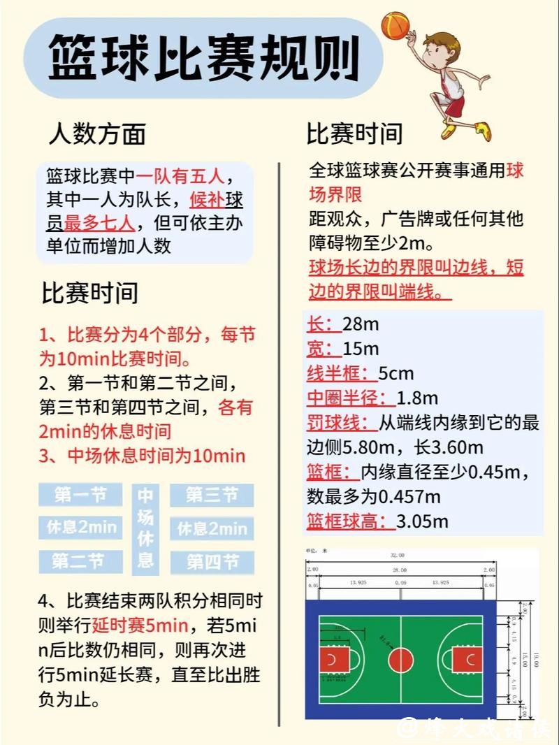 如何策略性地下注男篮世界杯比赛 如何策略性地下注男篮世界杯比赛