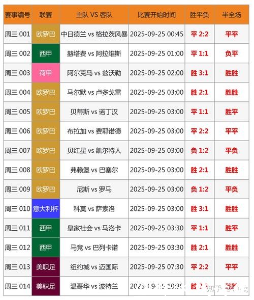 全面追踪世界杯比分信息最新动态 全面追踪世界杯比分信息最新动态