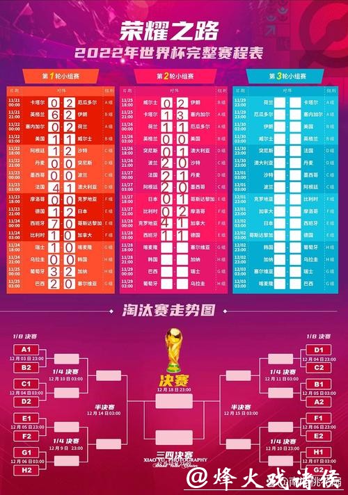 全面指南:如何快速查询世界杯比赛日程 全面指南:如何快速查询世界杯比赛日程