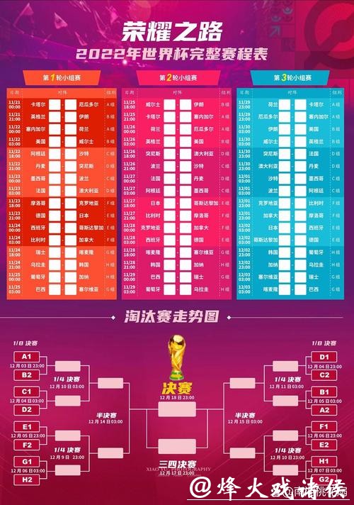 全面指南:如何快速查询世界杯比赛日程 全面指南:如何快速查询世界杯比赛日程