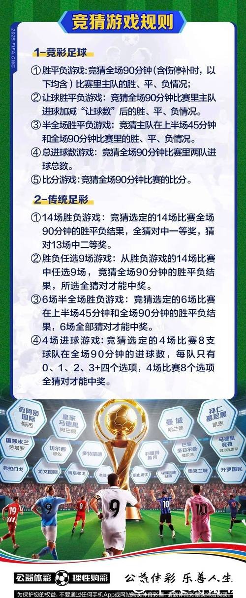 探讨香港如何安全参与世界杯投注的策略