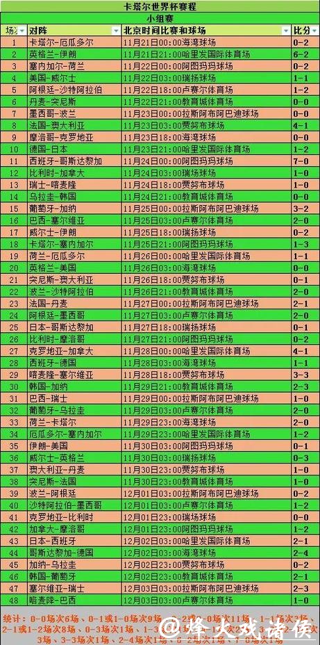 深入解析世界杯球队战术多样性和演变趋势